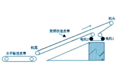 http://www.xiuhealth.cn/en/Data/upload/20250329/3f6b7e276fbe5c0fe54bd1ecedc27603.png