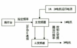 http://www.xiuhealth.cn/en/Data/upload/20250329/d90e9f5ce5b0c9edcbfba5270730da25.png